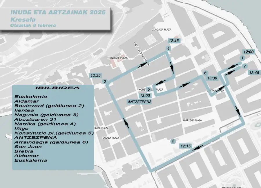 Recorrido de la Comparsa Inudeak eta Artzainak 2026.