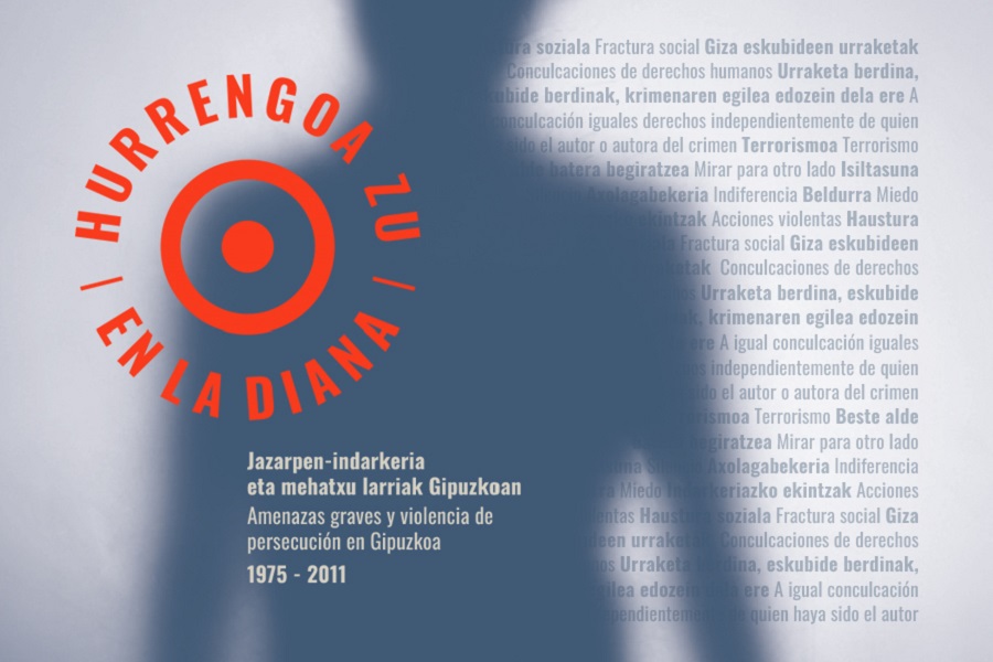 En la diana. amenazas graves y violencia de persecución en Gipuzkoa (1975-2011)
