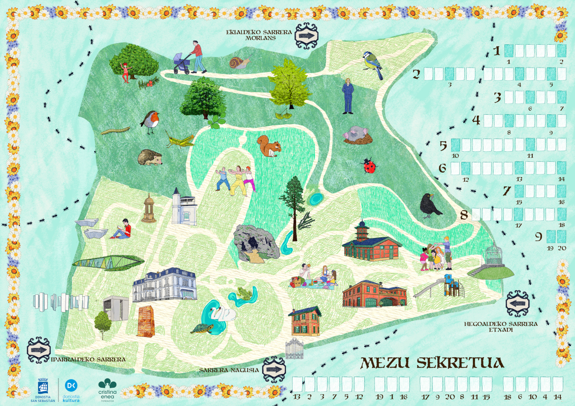 Jolaseko mapa