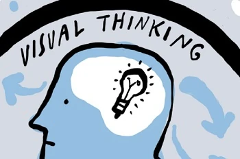 visual thinking mattin