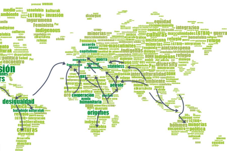 Jornada sobre Retos Migratorios