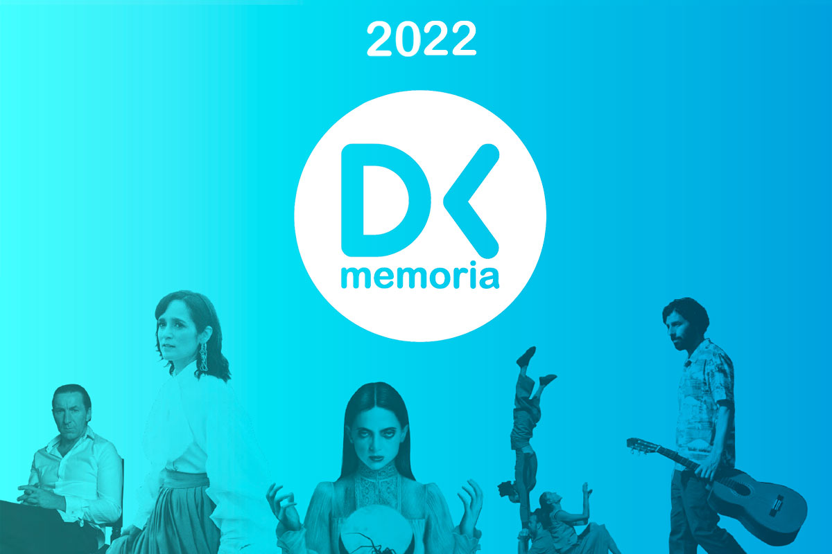 Imagen de la portada de la Memoria 2022